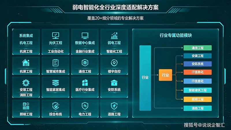 重庆网站建设引领互联网时代潮流